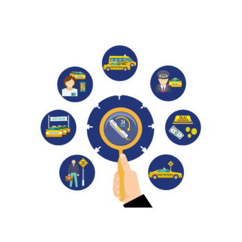 RTO Services