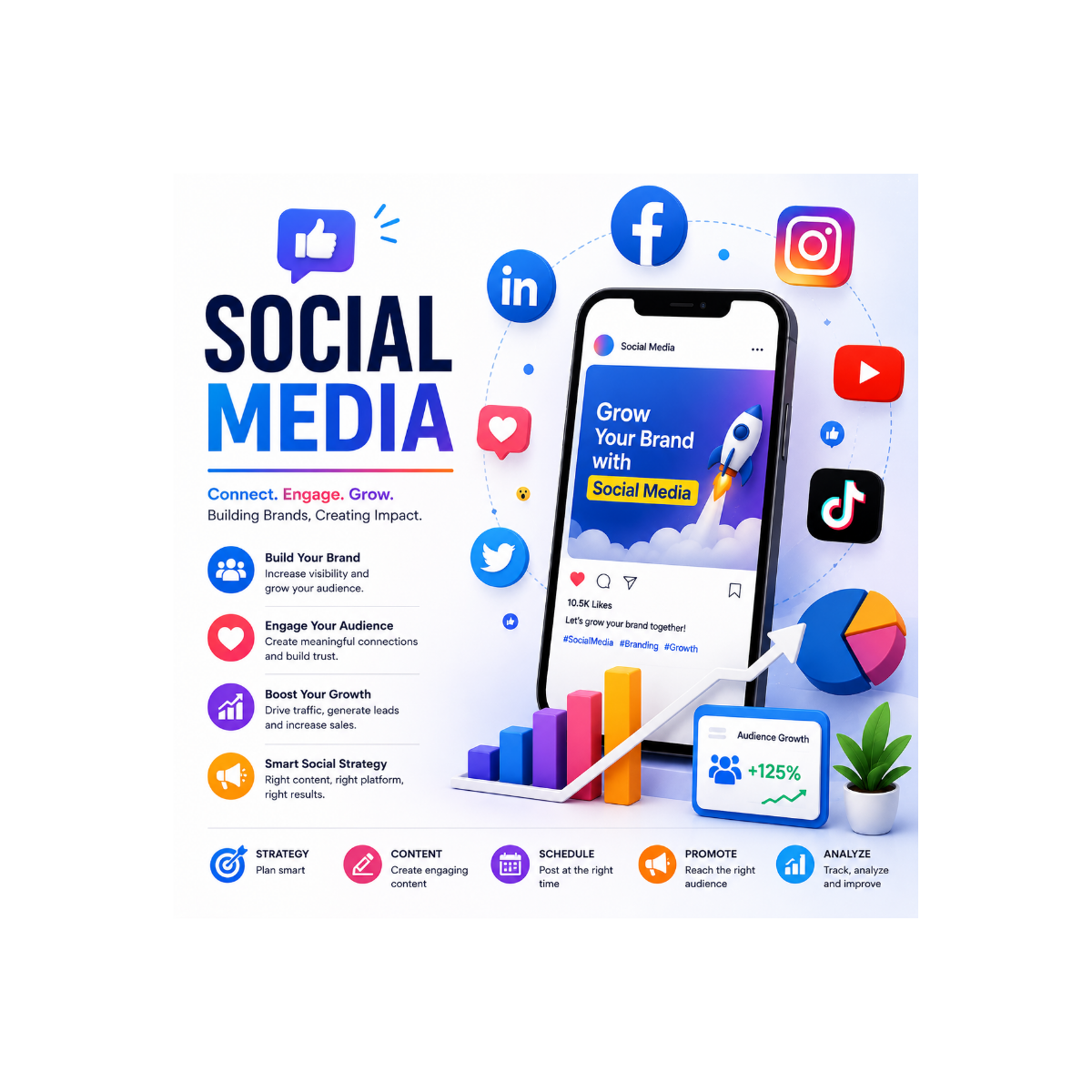 Social Media Management